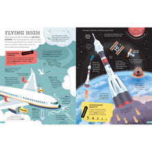 Load image into Gallery viewer, Lift The Flap Engineering