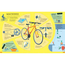 Load image into Gallery viewer, Lift The Flap Engineering