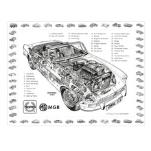 Load image into Gallery viewer, MGB Jigsaw Puzzle 1000pcs