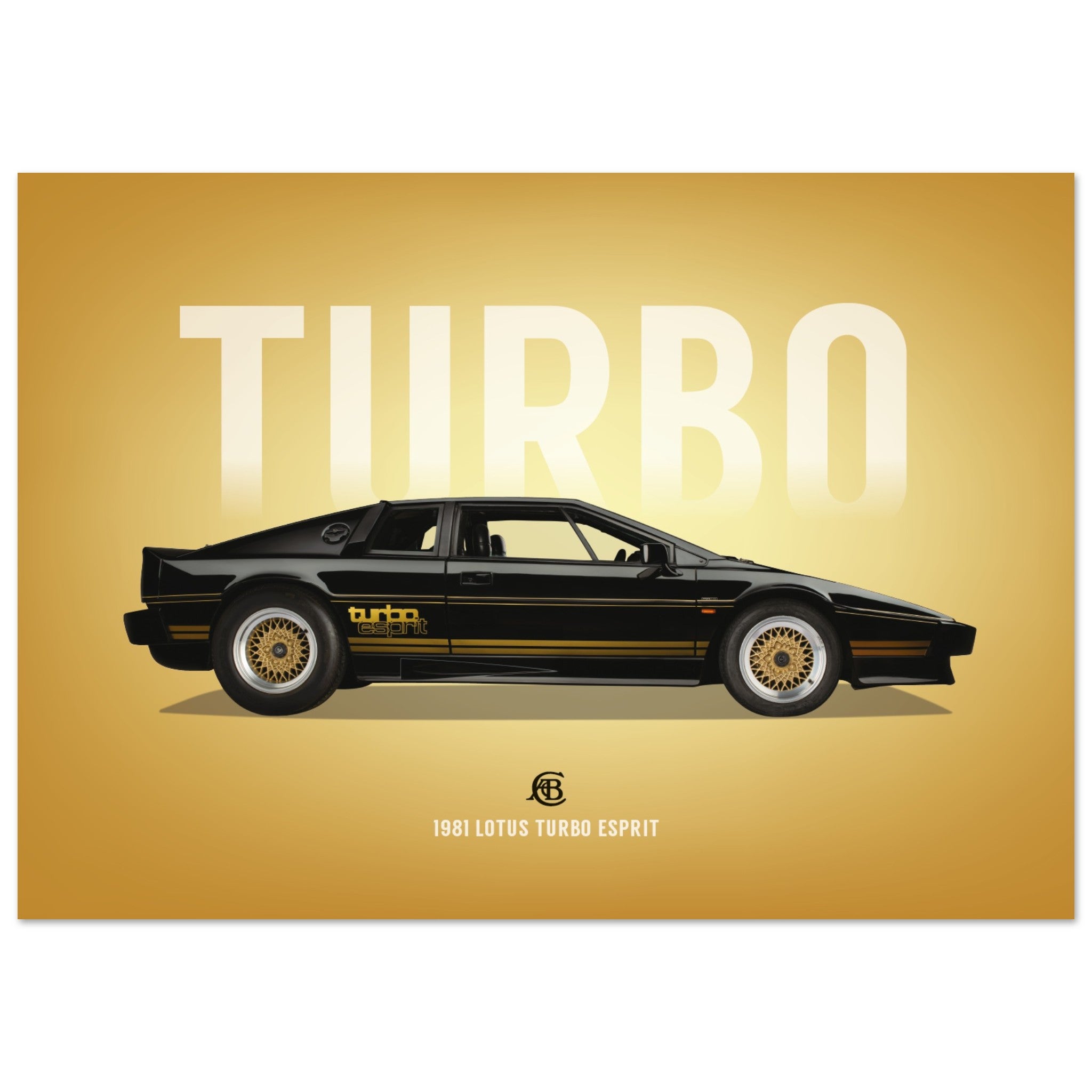 1981 Lotus Esprit Poster – Haynes Motor Museum Shop