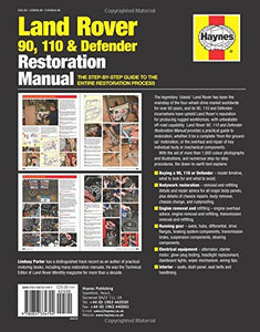 Restoration Manual Landrover Defender 90, 110 & Defender
