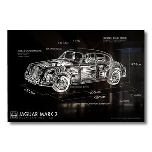 Jaguar Mark 2 Aluminium Blueprint Wall Art