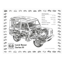 Load image into Gallery viewer, Land Rover Jigsaw Puzzle 1000pcs
